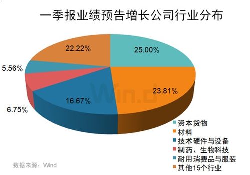 清明假期旅游市場火爆，票房創(chuàng)新高，萬億市場復(fù)蘇全面開啟