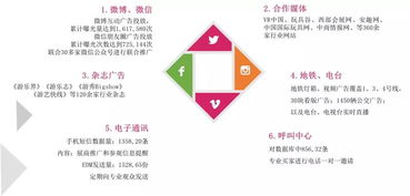 2019中國成都旅游景區(qū)創(chuàng)新發(fā)展博覽會招商工作正式啟動，推動旅游業(yè)務(wù)轉(zhuǎn)型升級
